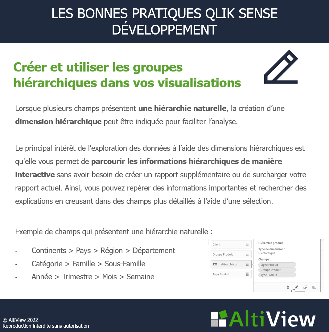 Créer et utiliser les groupes hiérarchiques dans vos visualisations