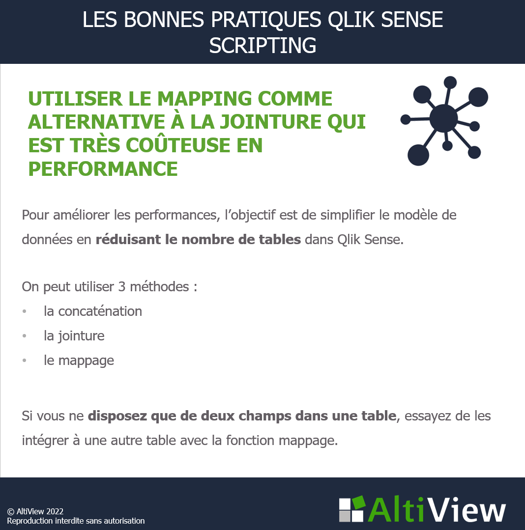 UTILISER LE MAPPING COMME ALTERNATIVE À LA JOINTURE QUI EST TRÈS COÛTEUSE EN PERFORMANCE