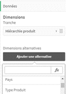 Dimension hiérarchique- Qlik Sense