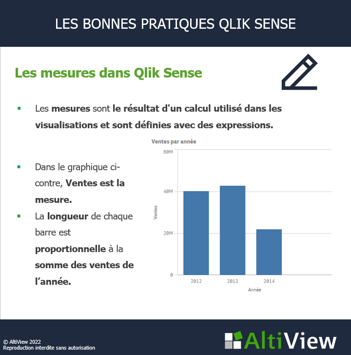 Utiliser l'assistant pour créer des mesures dans Qlik Sense