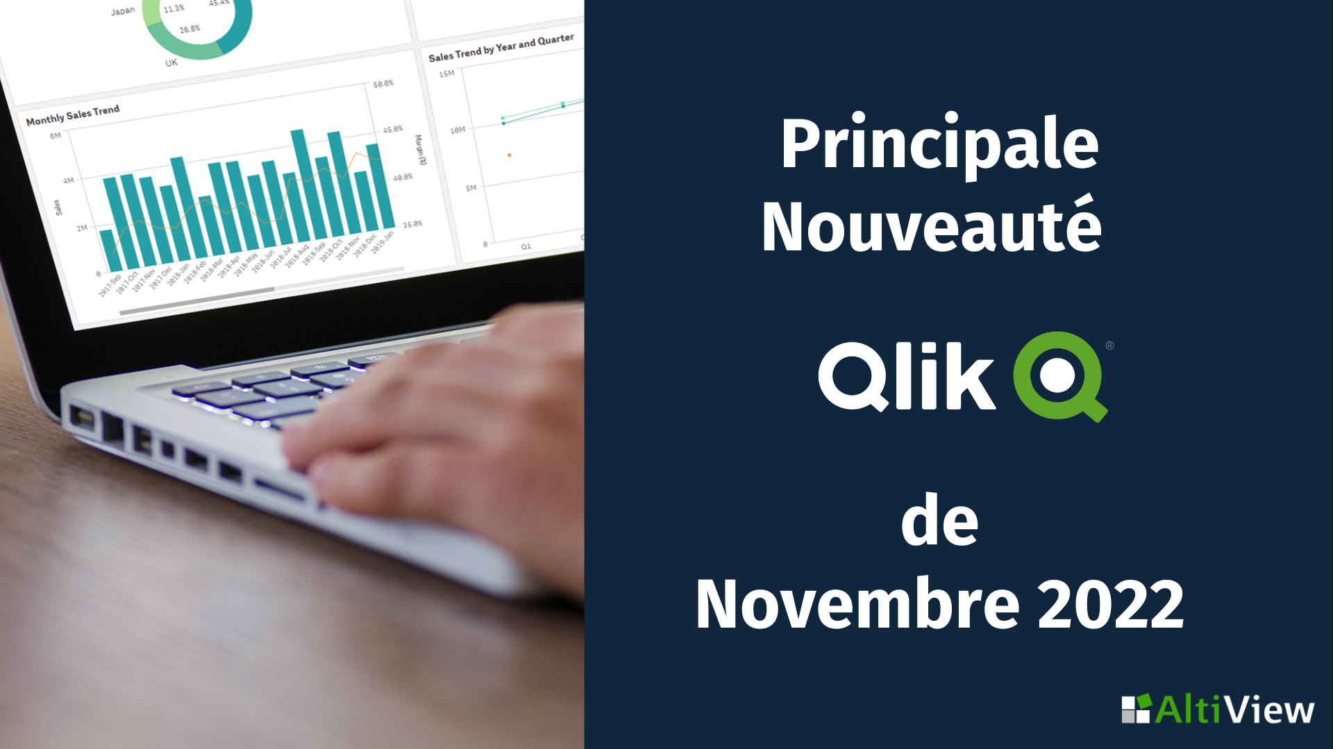 Nouveautés Qlik Nov 2022