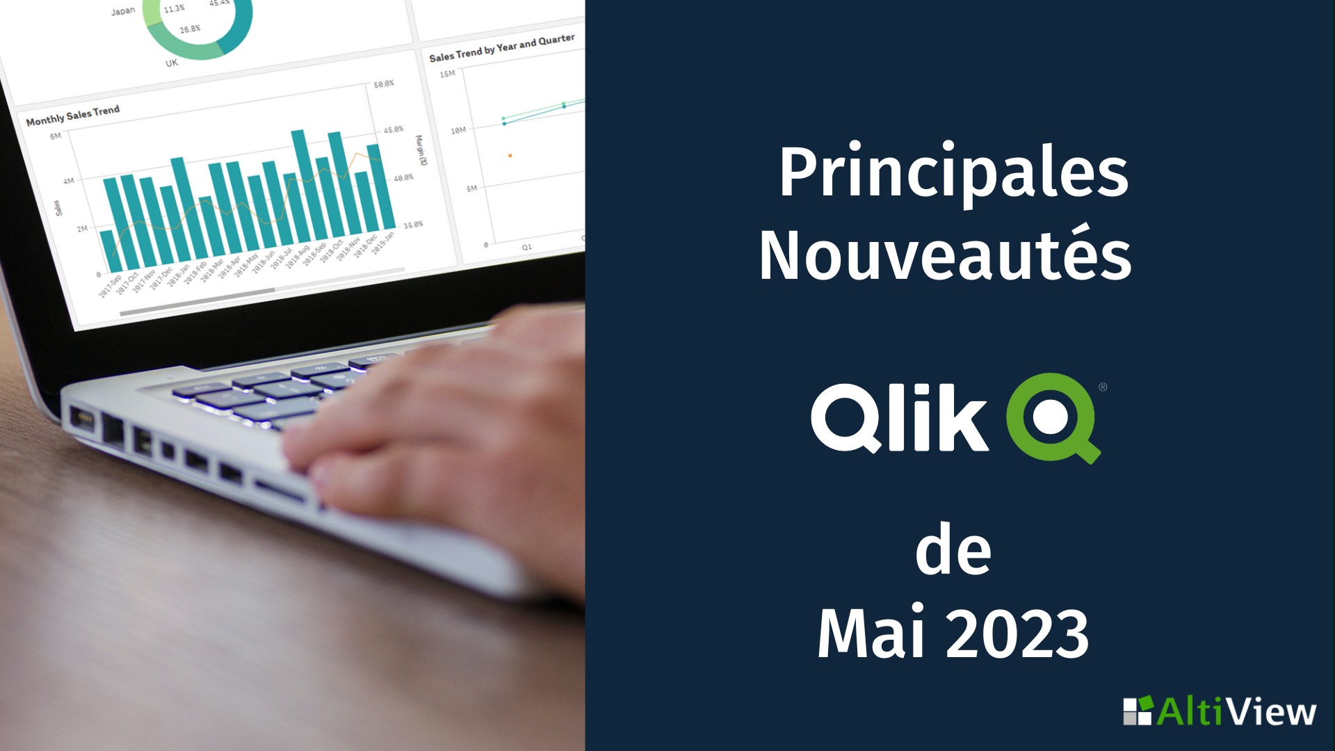 Nouveautés Qlik mai 2023