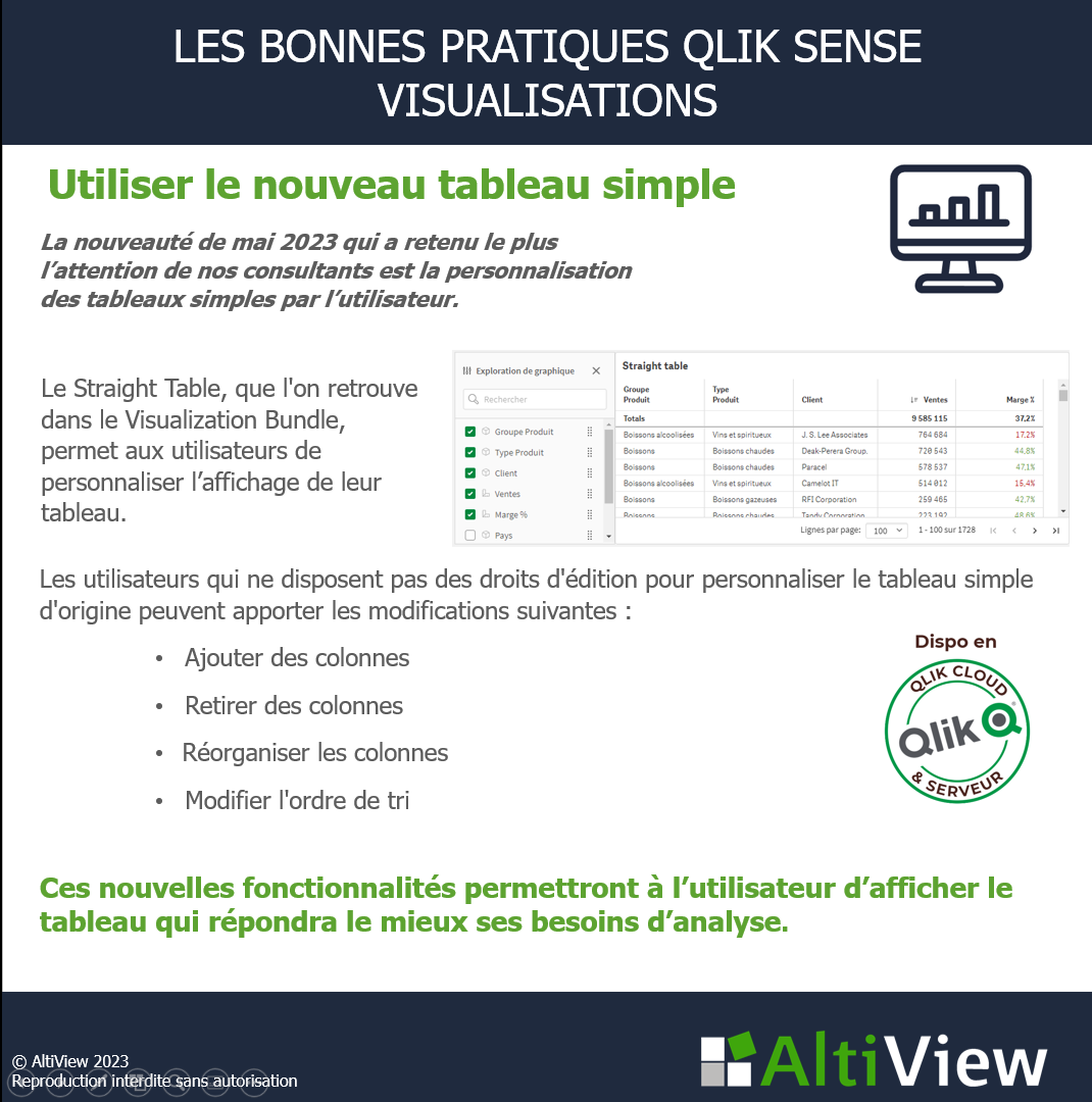 Utiliser le nouveau tableau simple