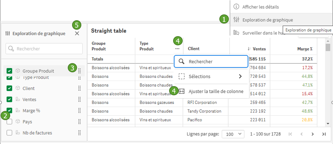 La personnalisation du Straight Table par l’utilisateur