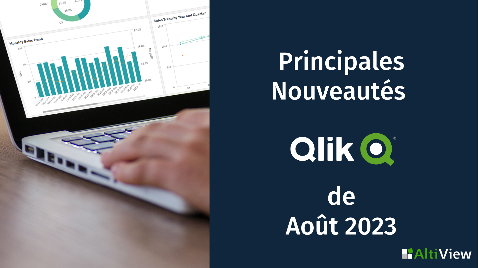 Nouveautés Qlik août 2023