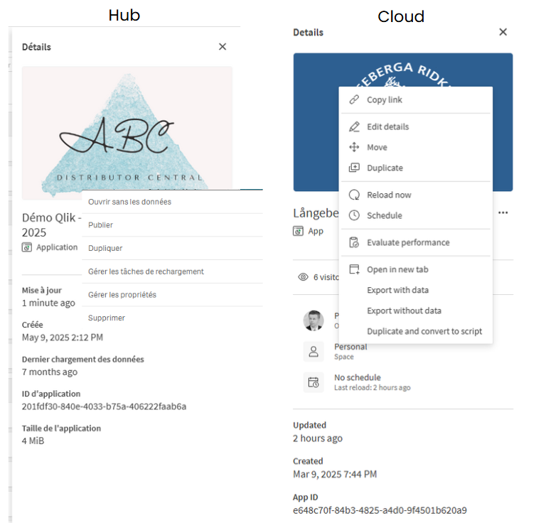 Qlikcloud nouv mai 2025 Détail des applications