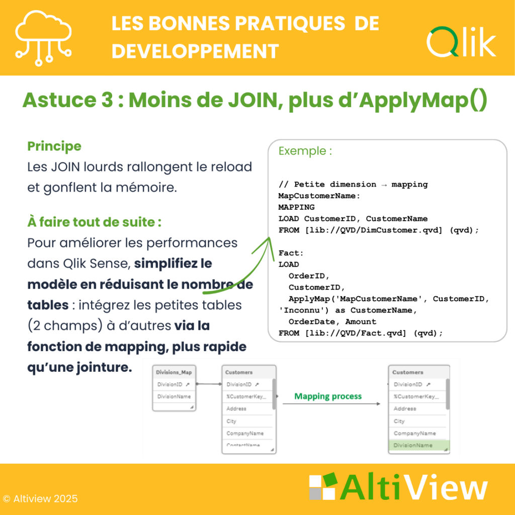 Astuce 3 Moins de JOIN, plus d’ApplyMap()