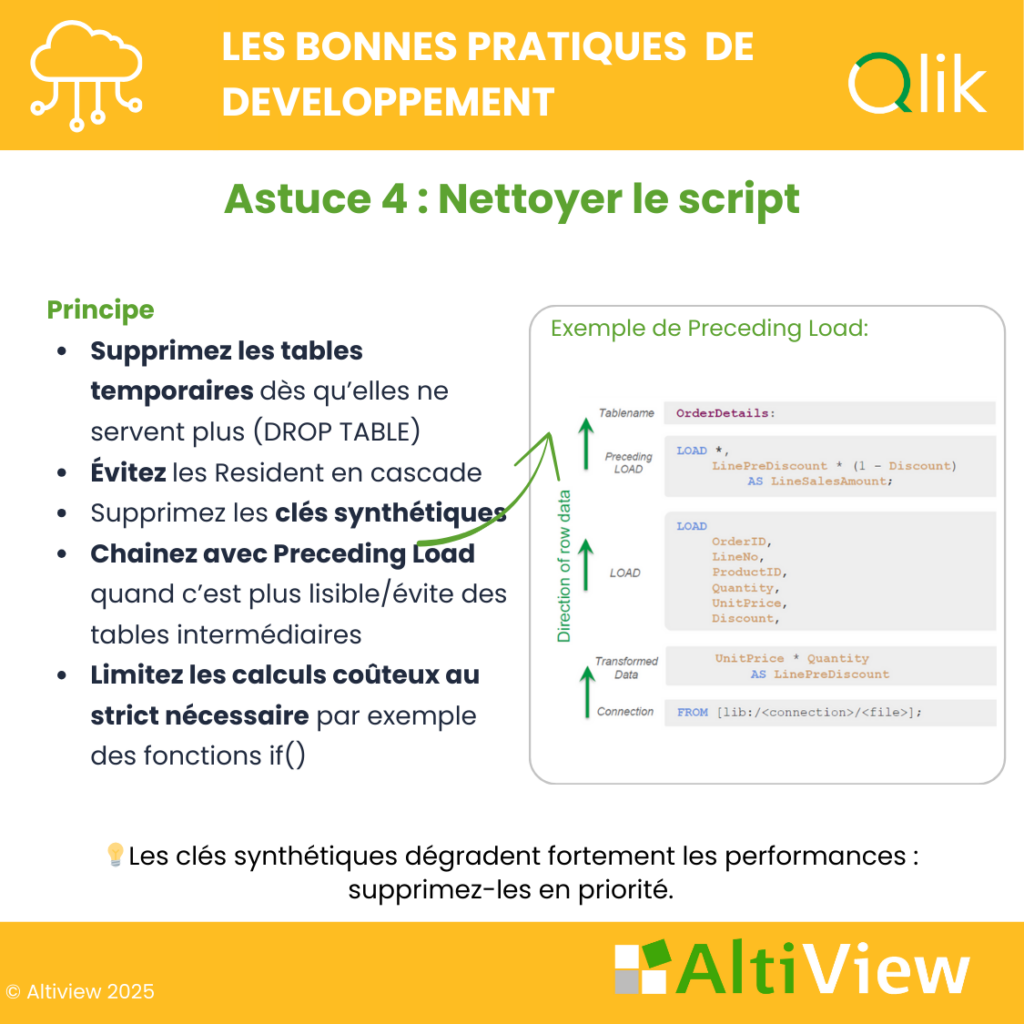 Astuce 4 - Nettoyer le script